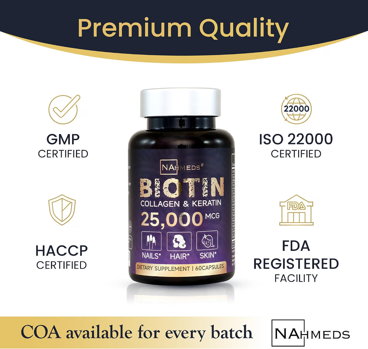 Biotin + Beauty Blend – 60 capsules